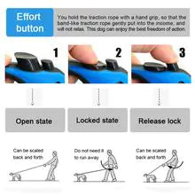 Controls for one of the retractable doggy leashes is shown with operational instructions on using the retraction function.